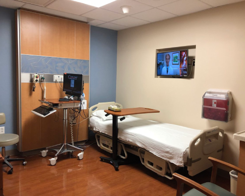 Home ICU Setup